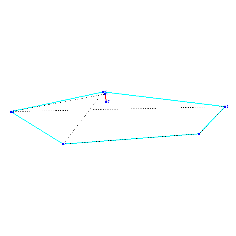 Flugauswertung